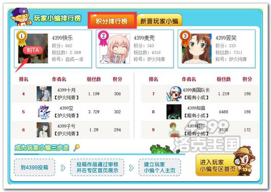 洛克王国老玩家小编排行榜