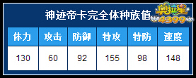 4399奥拉星神迹帝卡完全体种族值