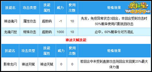 奥拉星神迹帝卡技能解析