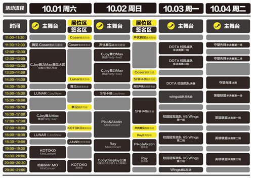 CJoy成都首站