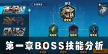 元气战姬学院BOSS打法攻略 前期BOSS打法技巧