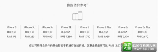 拿上手机去抵iPhone 7吧! 6s和SE加入苹果以旧换新
