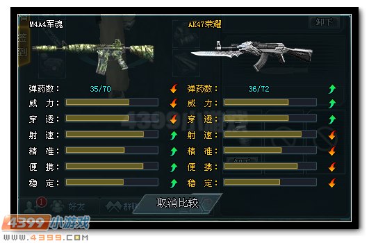 生死狙击M4A4军魂和AK荣耀的对比