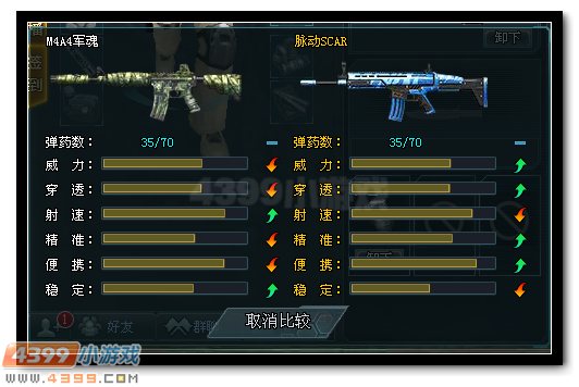 生死狙击M4A4军魂和脉动SCAR的对比