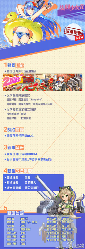 战舰少女r版本更新