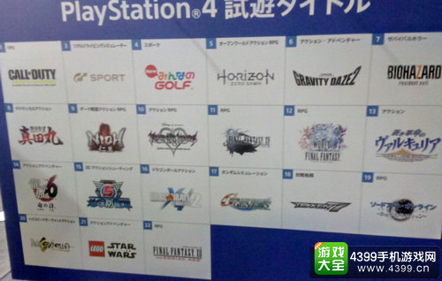 SONY将不同试玩游戏区全部分开