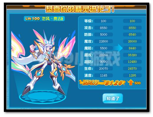 热血精灵派怒风·奥古欧加