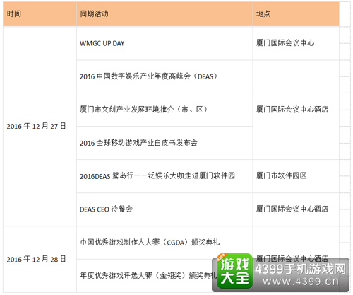 2016中国数字娱乐年度产业高峰会(DEAS)及同期活动曝光
