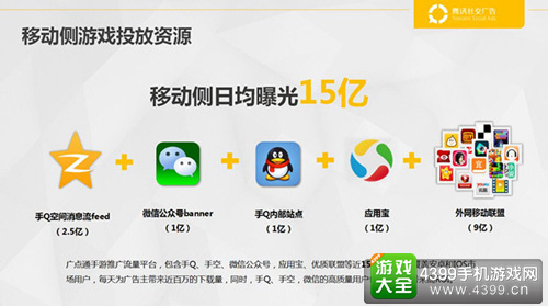 More than Data公开课厦门站
