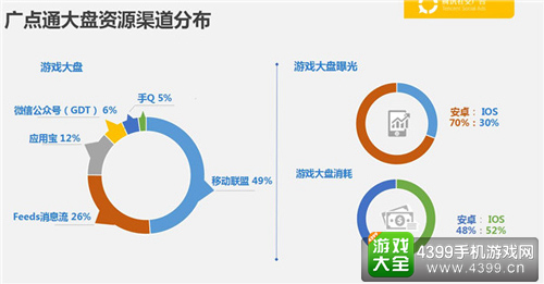 More than Data公开课厦门站
