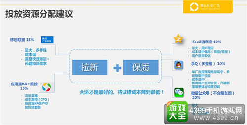 More than Data公开课厦门站
