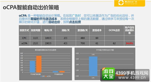 More than Data公开课厦门站