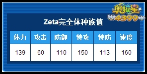 奥拉星Zeta完全体练级和学习力刷法