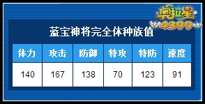 奥拉星蓝宝神将完全体练级和学习力刷法