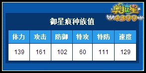奥拉星御星痕练级和学习力刷法