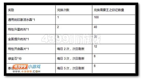 赛尔号宇宙争霸赛 王之战联VS大暗黑天