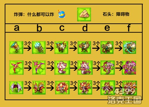 洛克王国合体游戏合成图