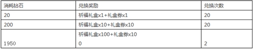 赛尔号超级英雄