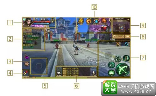 轩辕传奇手游新手入门攻略之界面说明