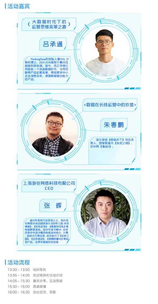 用数据看运营 鸟哥笔记游戏专场沙龙上海站即将开幕