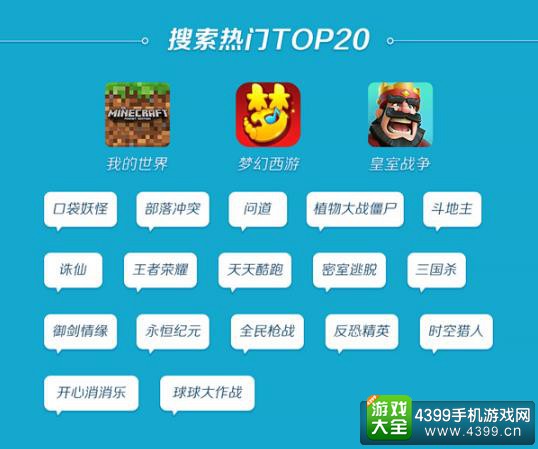 阿里暑期游戏大数据3