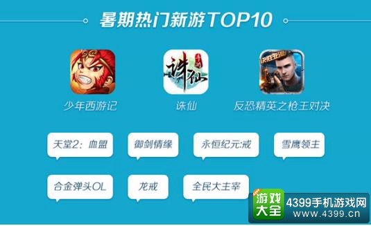 阿里暑期游戏大数据5