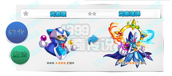 奥奇传说不需要强化的破阵神宠