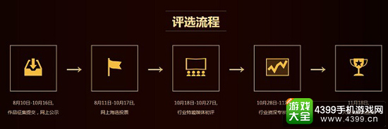 GMGC昆山即将盛大开幕 天府奖将于11月揭晓