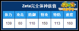 4399奥拉星zeta完全体种族值