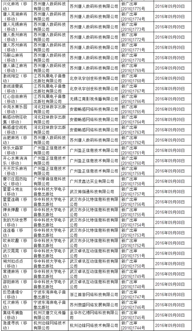 广电总局游戏名单