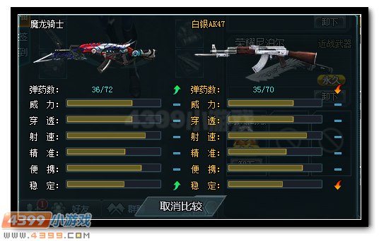 生死狙击白银AK47和魔龙骑士的对比