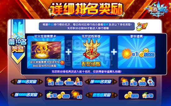 奥奇传说无尽试炼 得积分冲排行