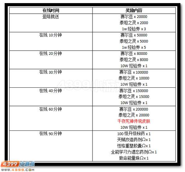 赛尔号千夜死神传说皮肤在线送