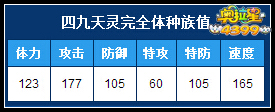 4399奥拉星四九天灵完全体种族值