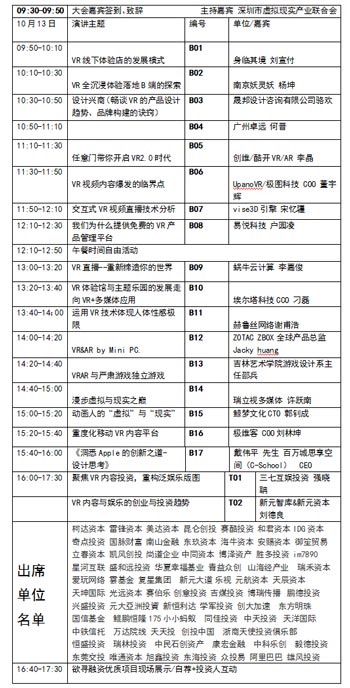 VRE CHINA 2016论坛排期(拟定)