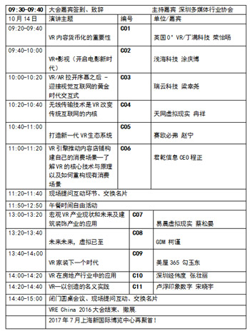 VRE CHINA 2016论坛排期(拟定)