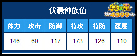 奥拉星伏羲种族值