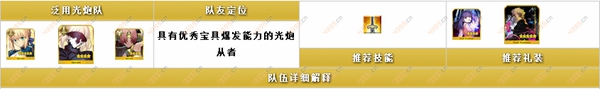 FateGO源赖光属性技能一览
