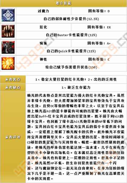 FateGO源赖光属性技能