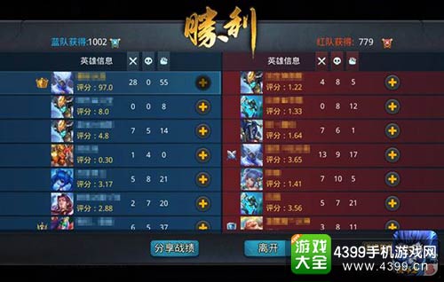 乱斗西游2