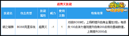 奥拉星疾风长牙狮技能解析