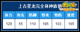 奥拉星上古星龙完全体种族值