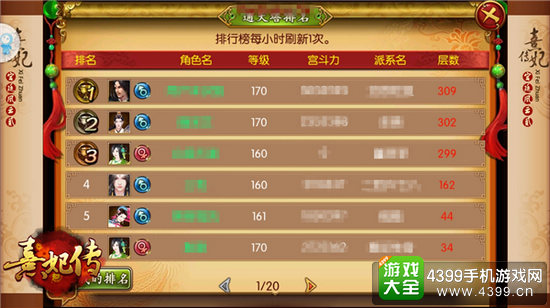 熹妃传排行榜