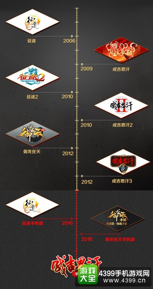 成吉思汗手机版