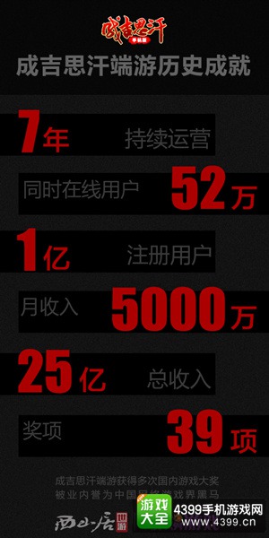 成吉思汗手机版