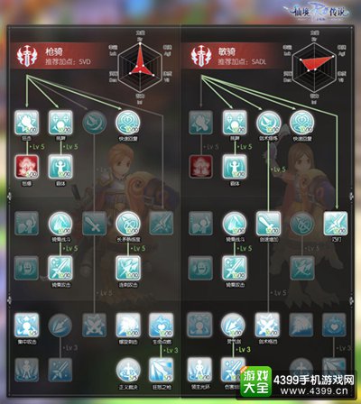 仙境传说:复兴