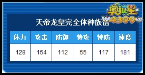 奥拉星天帝龙皇完全体种族值解析