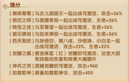 少年西游记