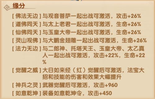 少年西游记