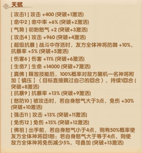 少年西游记